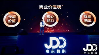 京東數(shù)字科技2018年實(shí)現(xiàn)全年盈利，科技服務(wù)收入占比翻三倍，數(shù)字技術(shù)服務(wù)成核心驅(qū)動(dòng)力