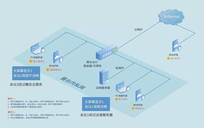 隨銳科技集團亮相第六屆世界互聯網大會'互聯網之光'博覽會，展示互聯網安全服務創新成果